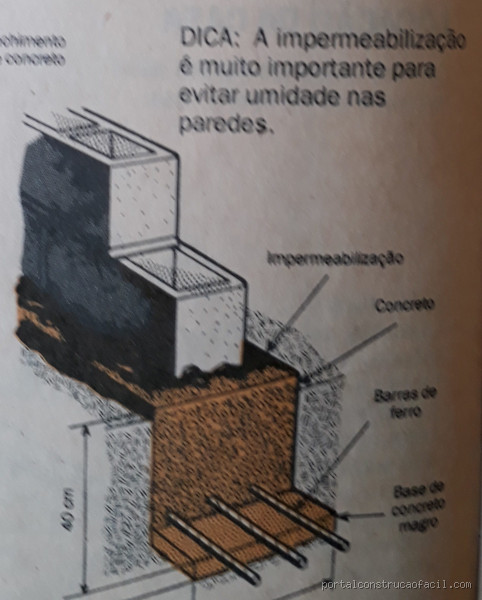 Qual é a profundidade de um baldrame? Descubra o essencial para a construção