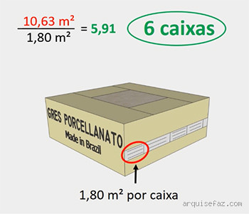 Quantos pisos vem em uma caixa 15X15?