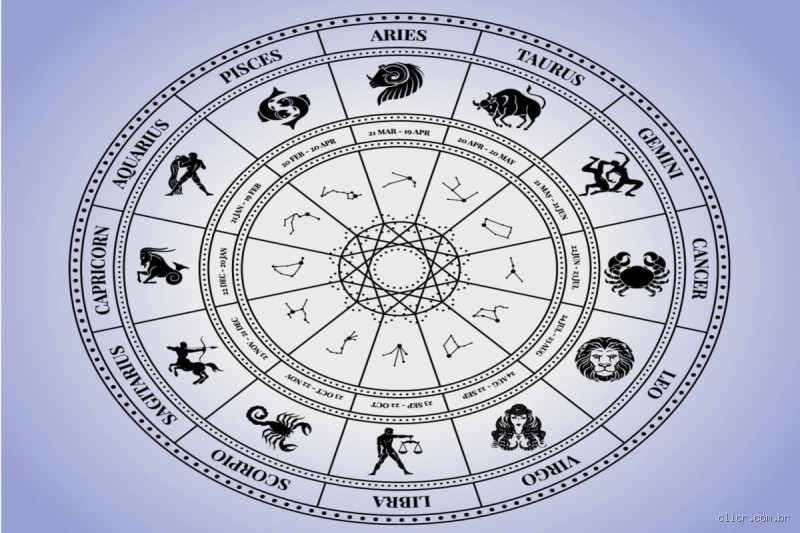 Qual é o signo poderoso? Descubra quem domina o zodíaco